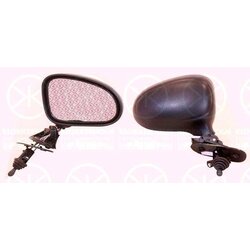 Exterior Mirror KLOKKERHOLM 11031022 OE Ref 96314385