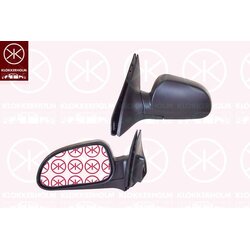 Exterior Mirror KLOKKERHOLM 11121042 OE Ref 96545714