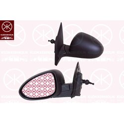 Exterior Mirror KLOKKERHOLM 11361022 OE Ref 95930576