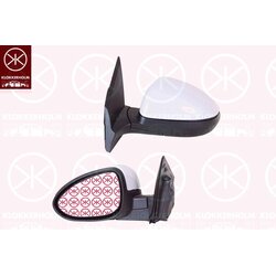 Exterior Mirror KLOKKERHOLM 11361042 OE Ref 95930564