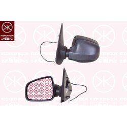 Exterior Mirror KLOKKERHOLM 13021043 OE Ref 96 37 374 59R