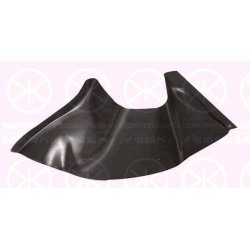 Inner Wheel Arch Liner KLOKKERHOLM 1628555