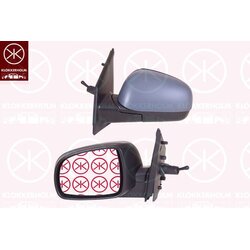 Exterior Mirror KLOKKERHOLM 16351022 OE Ref 96373-9U08E
