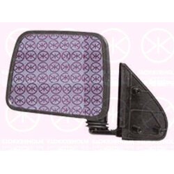 Exterior Mirror KLOKKERHOLM 16431014
