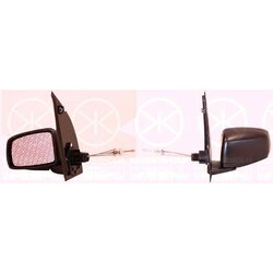 Exterior Mirror KLOKKERHOLM 20081022 OE Ref 735357185