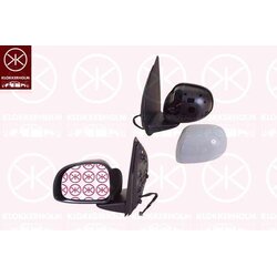 Exterior Mirror KLOKKERHOLM 20091042 OE Ref 0000735536794