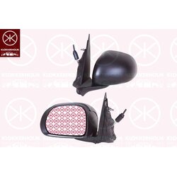 Exterior Mirror KLOKKERHOLM 20131023 OE Ref 0000735564644