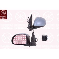 Exterior Mirror KLOKKERHOLM 20131044 OE Ref 735558566