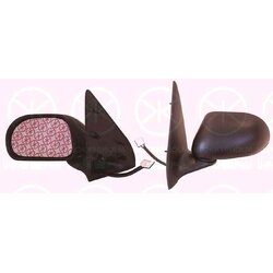 Exterior Mirror KLOKKERHOLM 20171041 OE Ref 0000735249764