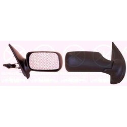 Exterior Mirror KLOKKERHOLM 20221024 OE Ref 71712587