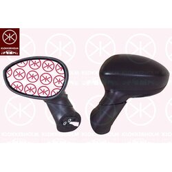 Exterior Mirror KLOKKERHOLM 20241034 OE Ref 0000735410429