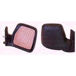 Exterior Mirror KLOKKERHOLM 20331012 OE Ref 8148HE