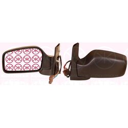 Exterior Mirror KLOKKERHOLM 20361042 OE Ref 8153JG