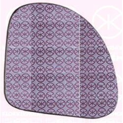 Exterior Mirrors Glass KLOKKERHOLM 20451061 OE Ref 71715693