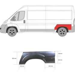 Quarter Panel KLOKKERHOLM 2097532