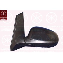 Exterior Mirror KLOKKERHOLM 25061022 OE Ref 1 570 758