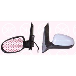 Exterior Mirror KLOKKERHOLM 25061042 OE Ref 1737708