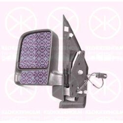 Exterior Mirror KLOKKERHOLM 25071041 OE Ref 1361141