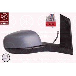 Exterior Mirror KLOKKERHOLM 25081050 OE Ref 2289854