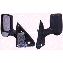 Exterior Mirror KLOKKERHOLM 25091041 OE Ref 4087278