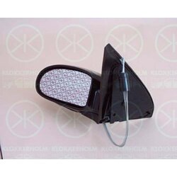 Exterior Mirror KLOKKERHOLM 25321022 OE Ref 1110966