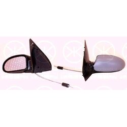 Exterior Mirror KLOKKERHOLM 25321023 OE Ref 1133376