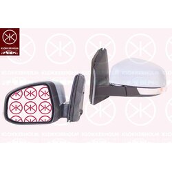 Exterior Mirror KLOKKERHOLM 25361043 OE Ref 1 733 343
