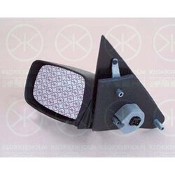 Exterior Mirror KLOKKERHOLM 25531042 OE Ref 1054538