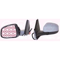 Exterior Mirror KLOKKERHOLM 25561048 OE Ref 1 504 252