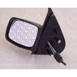 Exterior Mirror KLOKKERHOLM 25631022 OE Ref 1 048 065