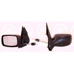 Exterior Mirror KLOKKERHOLM 25631024 OE Ref 1 007 638