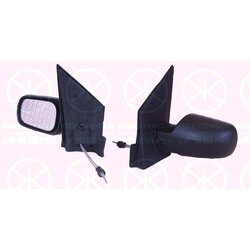 Exterior Mirror KLOKKERHOLM 25641021 OE Ref 1353091
