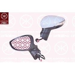 Exterior Mirror KLOKKERHOLM 25651045 OE Ref 1 849 411