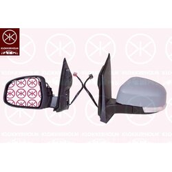 Exterior Mirror KLOKKERHOLM 25761048 OE Ref 1728322