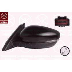 Exterior Mirror KLOKKERHOLM 25771047 OE Ref 2462536