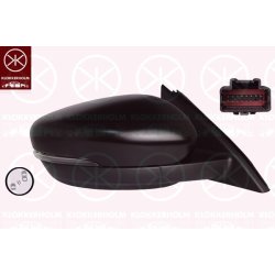 Exterior Mirror KLOKKERHOLM 25771048 OE Ref 2462534