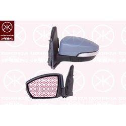 Exterior Mirror KLOKKERHOLM 25791044 OE Ref 2 106 447