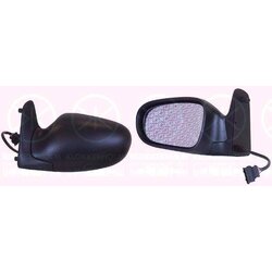 Exterior Mirror KLOKKERHOLM 25821042 OE Ref 1 063 172