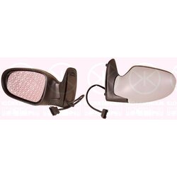 Exterior Mirror KLOKKERHOLM 25821047 OE Ref 1 128 467