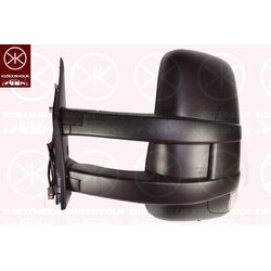 Exterior Mirror KLOKKERHOLM 30811028 OE Ref 5801367567