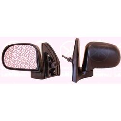 Exterior Mirror KLOKKERHOLM 31251021 OE Ref 8761006101CA