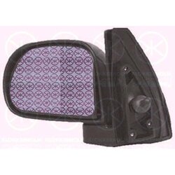 Exterior Mirror KLOKKERHOLM 31251024 OE Ref 87620-02303