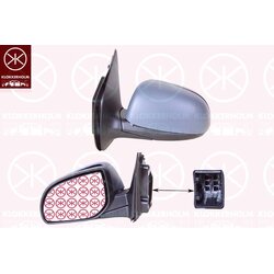 Exterior Mirror KLOKKERHOLM 31281045 OE Ref 87610-4P210