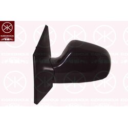 Exterior Mirror KLOKKERHOLM 31321041 OE Ref 87610-17860