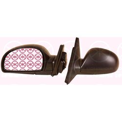 Exterior Mirror KLOKKERHOLM 31551046 OE Ref 87620-25780CA