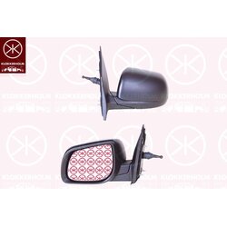 Exterior Mirror KLOKKERHOLM 32661021 OE Ref 87610 1Y010