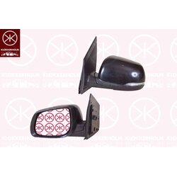 Exterior Mirror KLOKKERHOLM 32661043 OE Ref 876101Y00000
