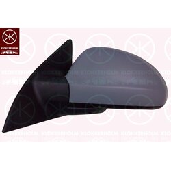 Exterior Mirror KLOKKERHOLM 32671043 OE Ref 87610-1H150
