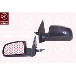 Exterior Mirror KLOKKERHOLM 32771022 OE Ref 87620 1G200