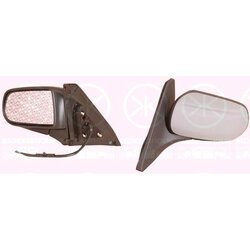 Exterior Mirror KLOKKERHOLM 34751042 OE Ref BJ4A69120F